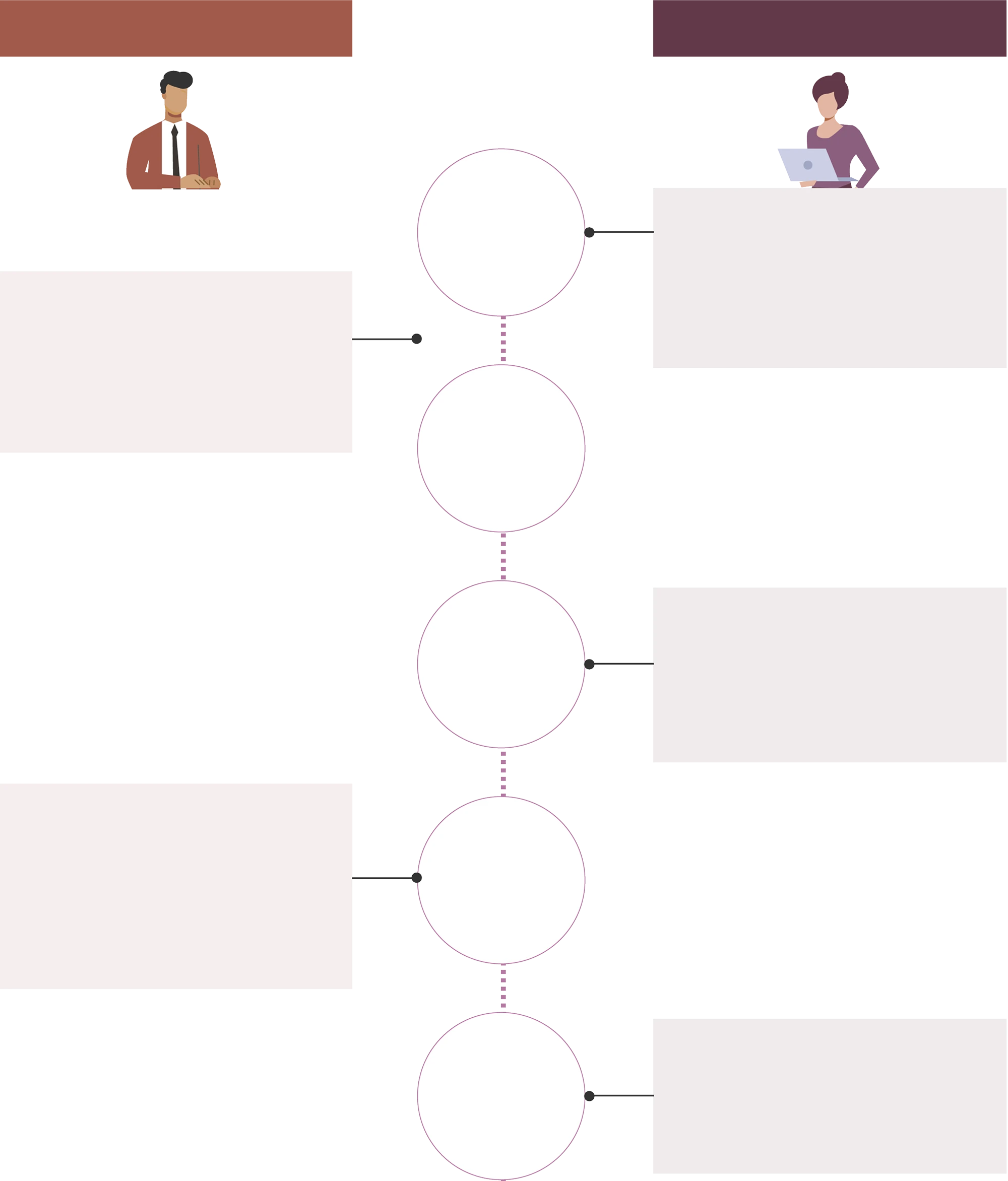 実施者と受検者をつなぐ全国対応フロー図