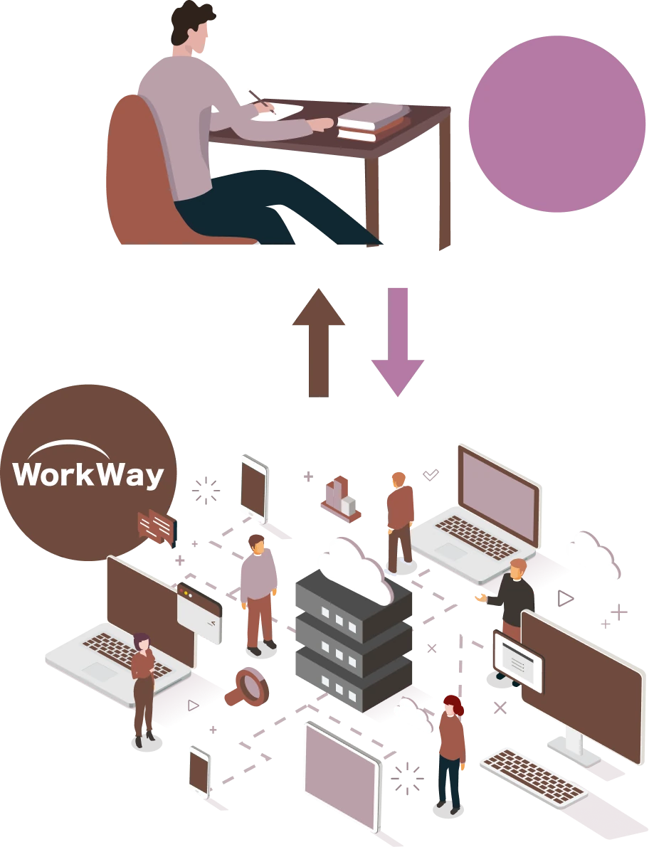 社内完結の業務フロー