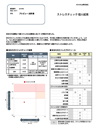個人結果通知書(表)